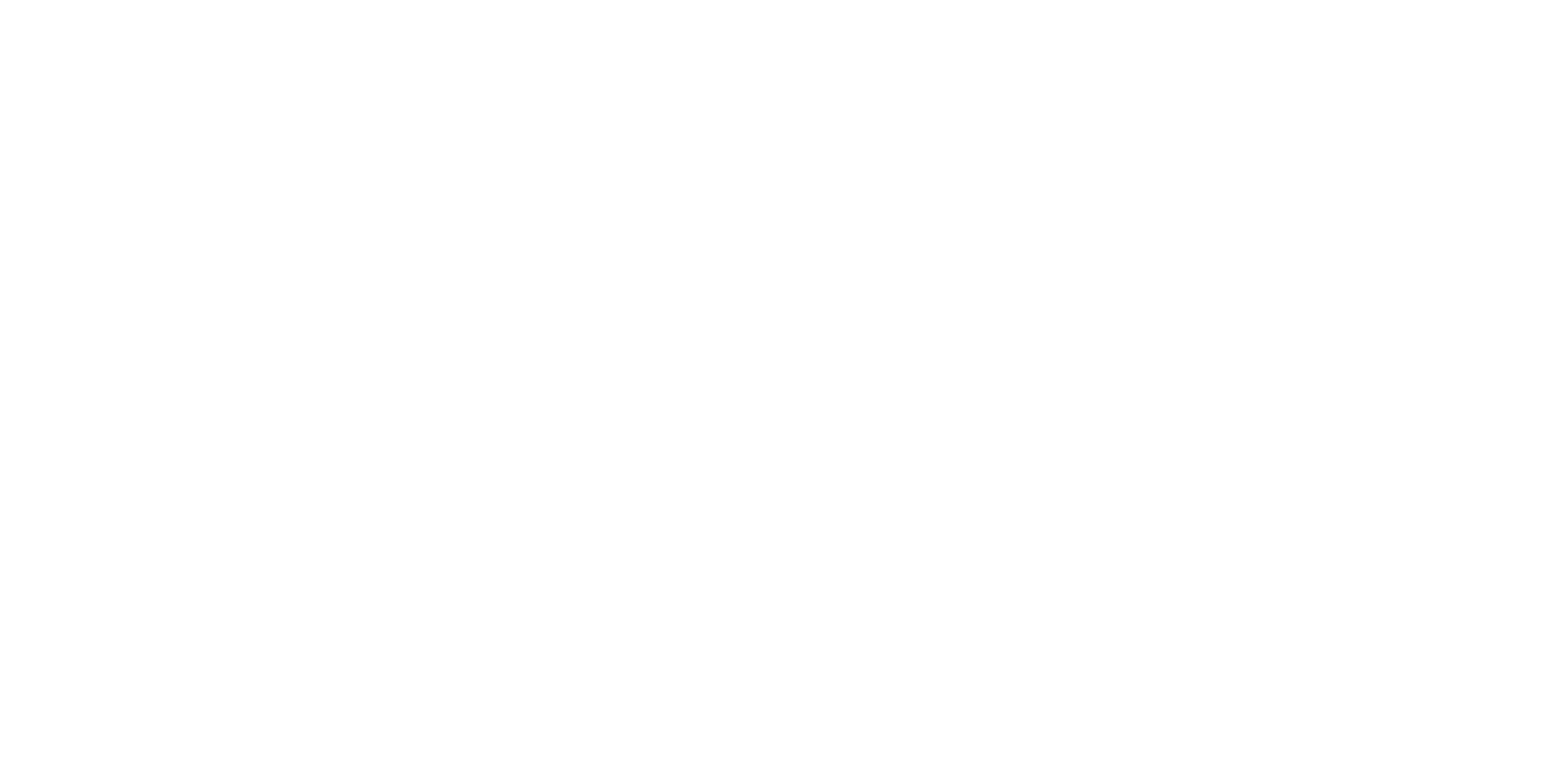 sme packages